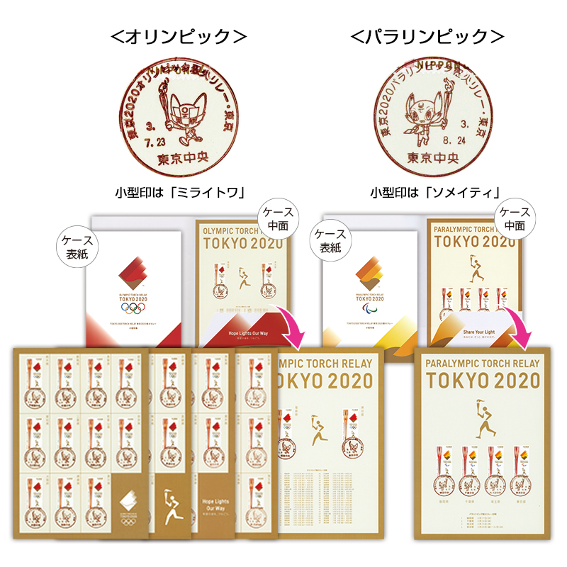 東京2020オリンピック・パラリンピック　聖火リレー小型印集２冊セット