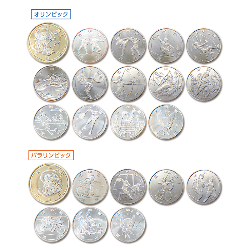 貨幣オリンピック記念硬貨コンプリート　１セット