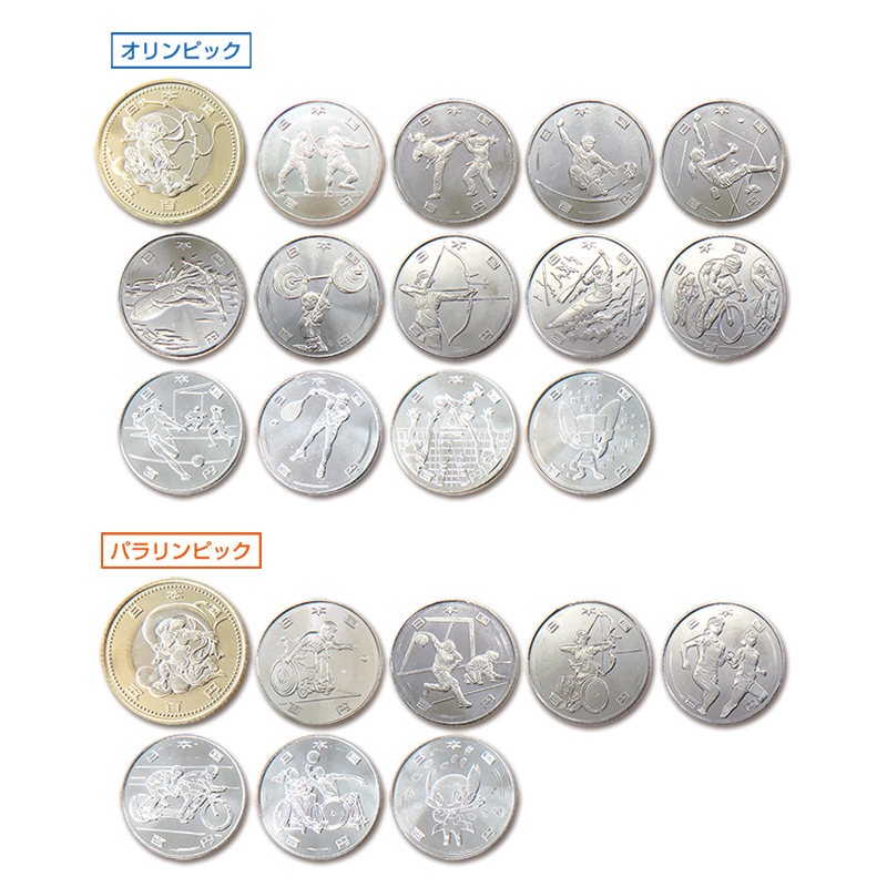 東京オリンピック　2020記念硬貨　記念貨幣セット　【最終価格】