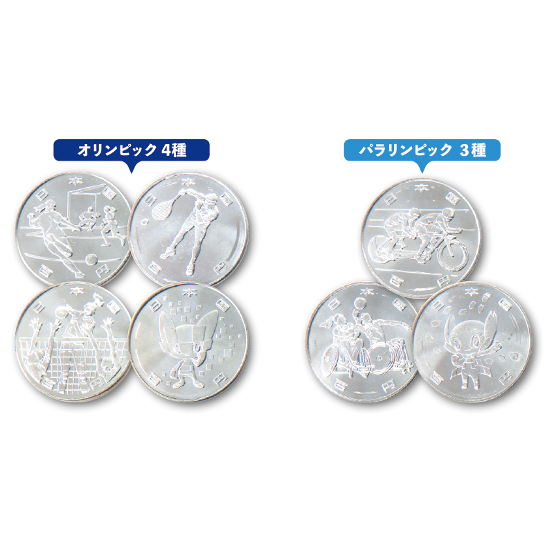 美術品/アンティーク最安‼️2020オリンピック 記念硬貨 100円