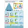国連大学創立50周年110円(シール式)6種10面シート